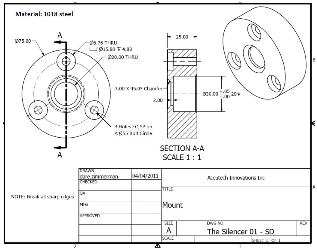 MFG PROCESS DEVELOPMENT