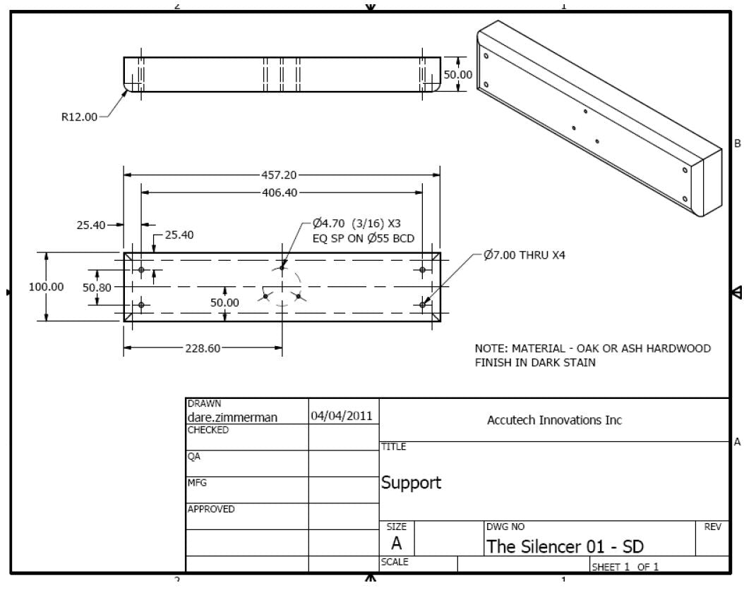 MFG PROCESS DEVELOPMENT