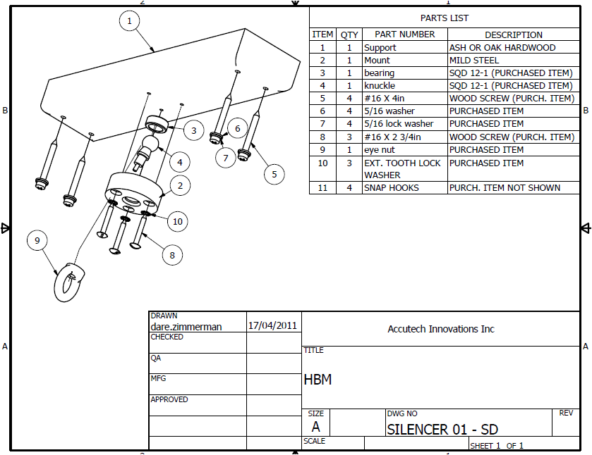 MFG PROCESS DEVELOPMENT