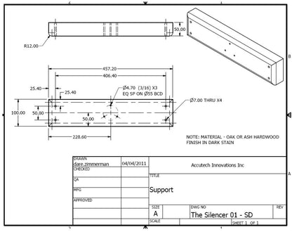 MFG PROCESS DEVELOPMENT
